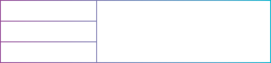 Tabela descritiva
